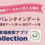 バレンタインデートは当日？週末？ 〜駐車場検索データが示す意外な事実〜